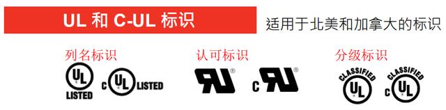 UL認證(圖2) UL認證(圖2)