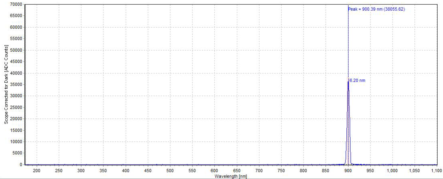 激光安全和光生物安全的深入對比(圖2) 激光安全和光生物安全的深入對比(圖2)