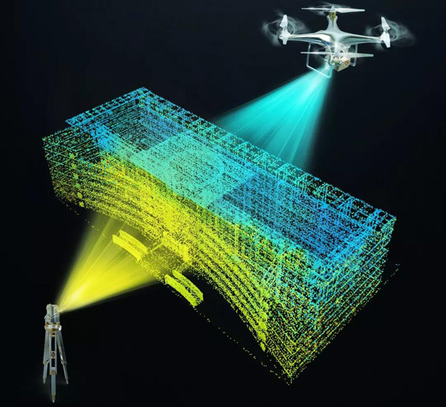 三維激光掃描儀檢測認證項目