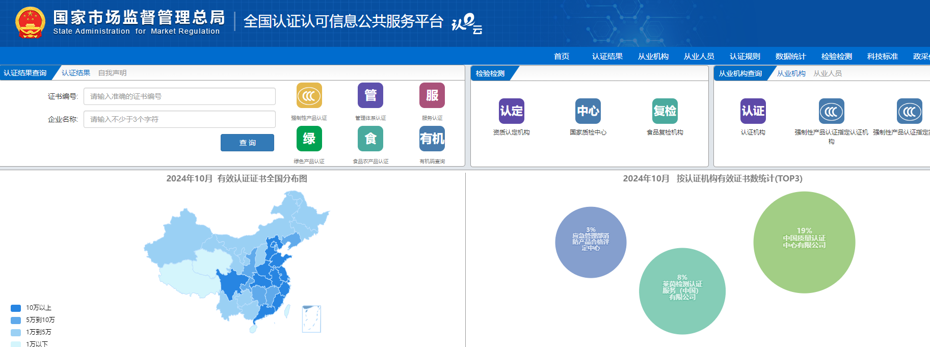 CMA是什么證書？CMA證書怎么查詢？(圖1)