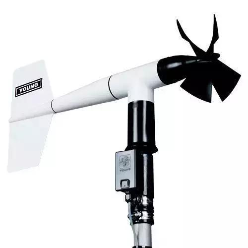 激光風(fēng)速儀FDA注冊認(rèn)證(圖1)