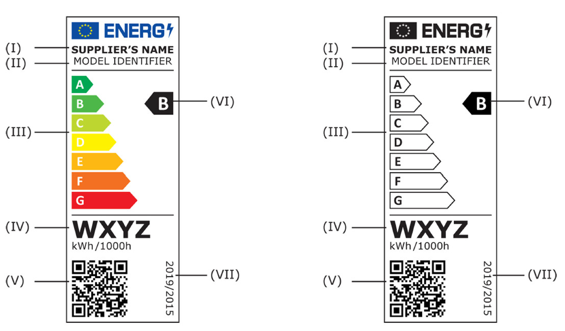 erp能效標簽怎么申請？(圖2)